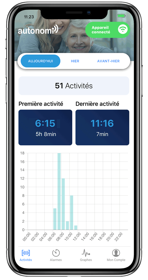 Application Autonomi. Détecteur de mouvement pour personne âgée.